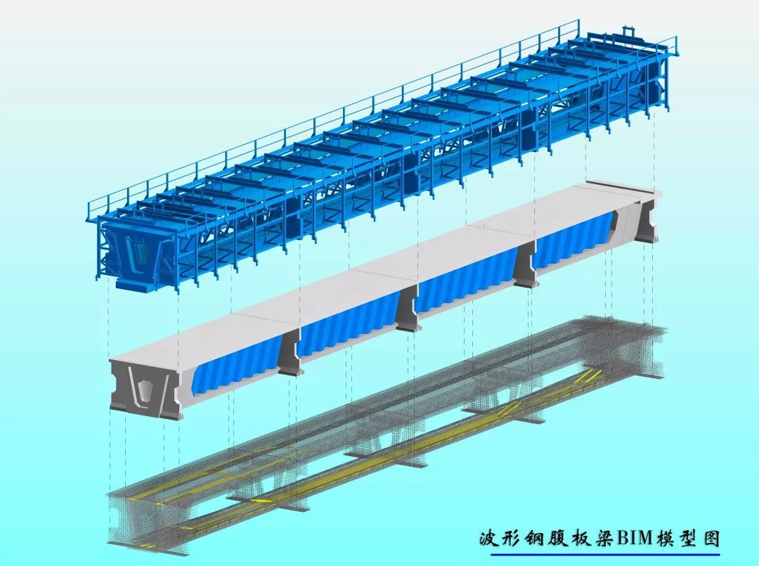 孟州黄河大桥项目50米装配式波形钢腹板组合梁成功混凝土浇筑