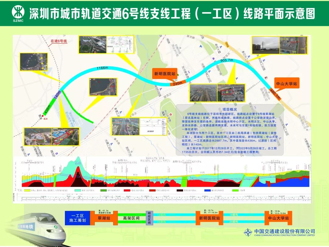 深圳地铁6号线支线一工区翠新区间高架段首个8#承台混凝土浇筑完成 深圳地铁6号线支线一工区翠新区间高架段首个8#承台混凝土浇筑完成